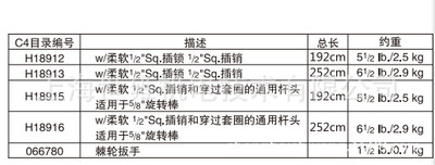 易弯曲绝缘扳手H18915旋紧高压线上金具配件的螺母