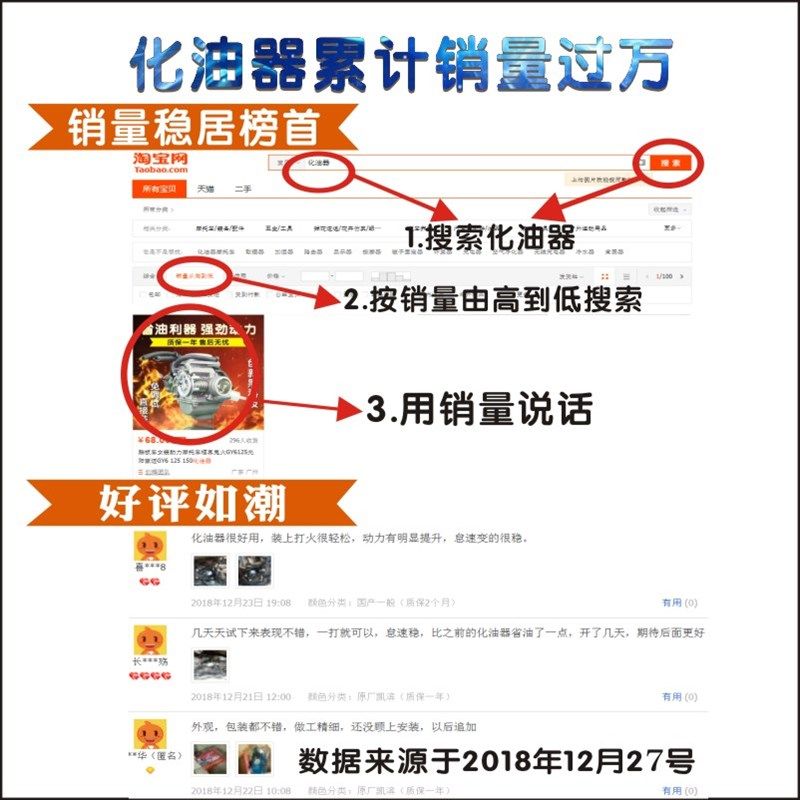踏板车女装助力摩托车福喜鬼火GY6125光阳豪迈GY6 1T25 150化油器
