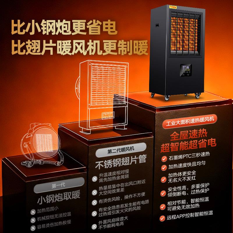 工业暖风机大功率加热器大棚取暖设备商用热风炉养殖热风机电暖气