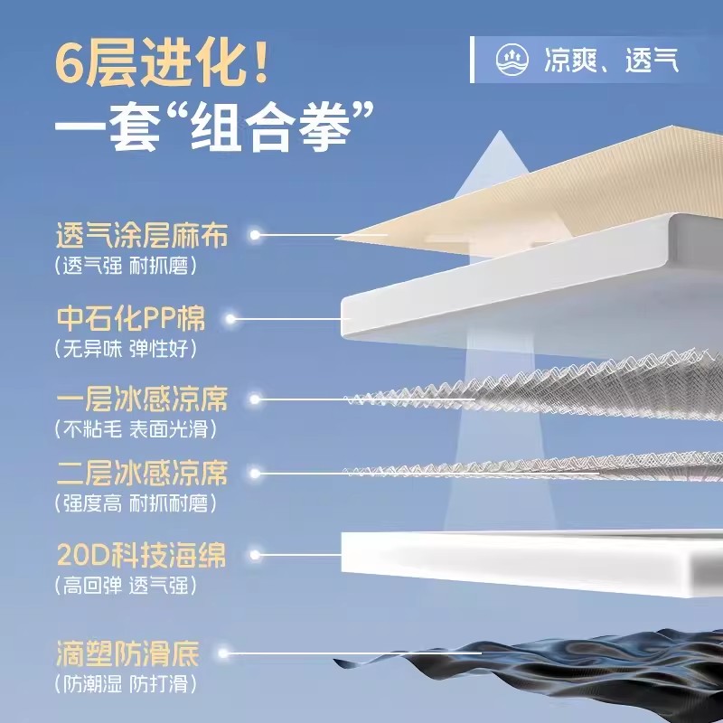 夏季宠物凉席睡垫四季通