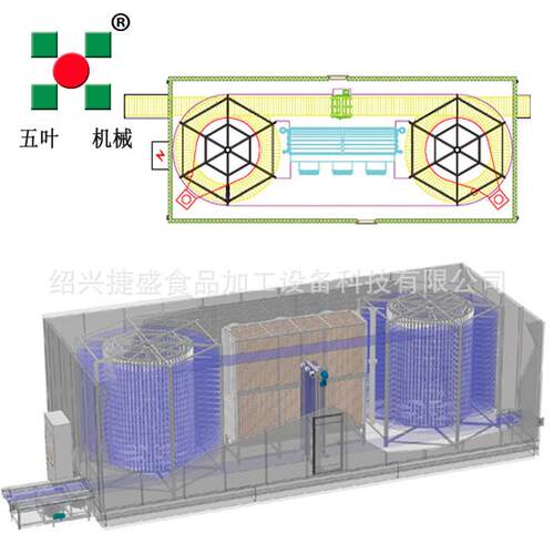 双螺旋大产量速冻机 速冻机定制 面食类速冻加工线设备定制