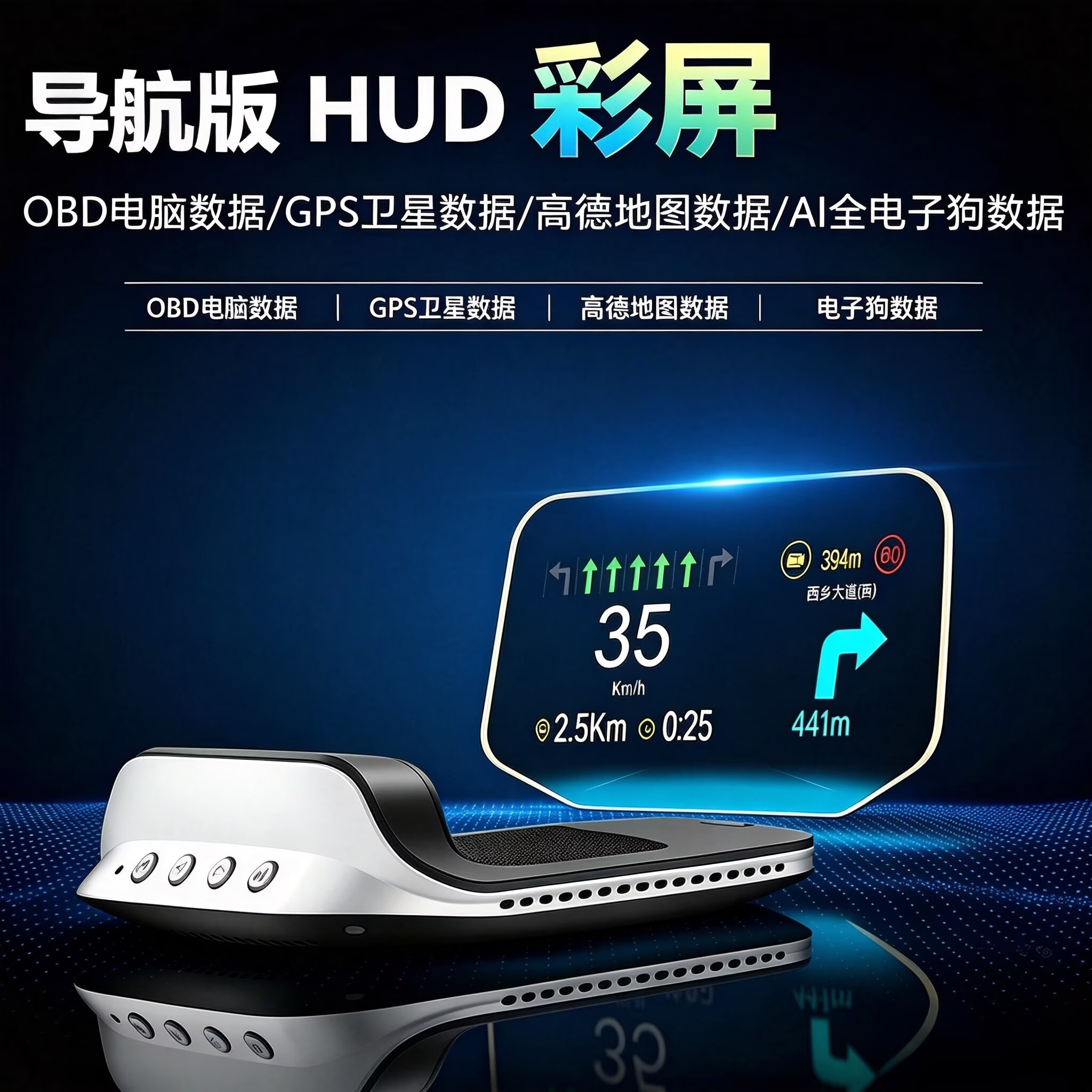汽车HUD多源数据大屏投射免低头