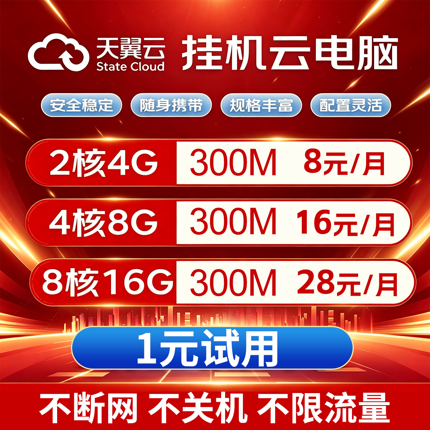 天翼云电脑远程电脑出租租赁游戏服务器单窗口数字人直播政企版图片