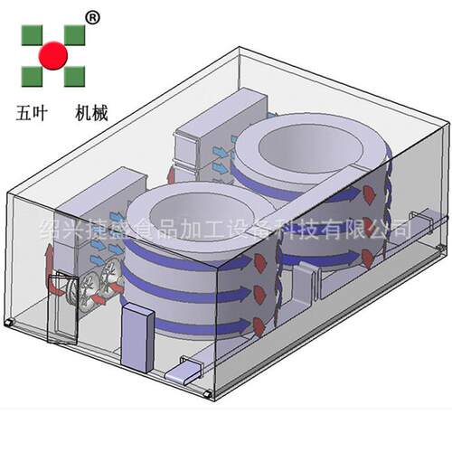 厂家定制螺旋速冻机 大型食品加工速冻装置 果蔬速冻生产线设备