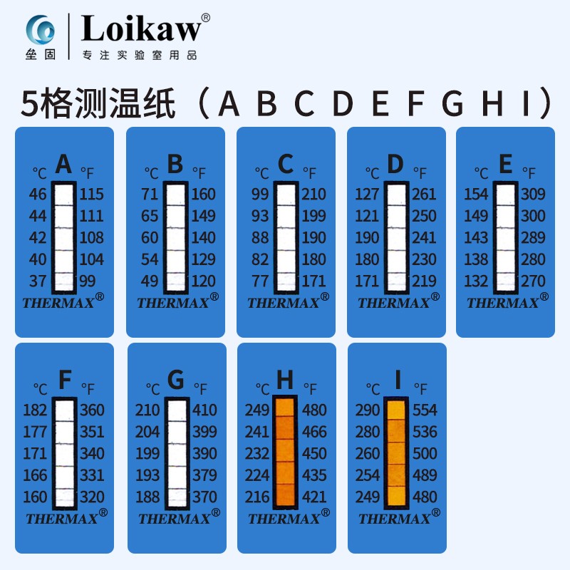 THERMAX英国测温纸不可逆高温变色thermax 5格8格10格温度试纸