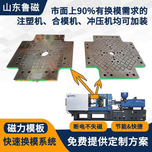 定制冲床快速换模电控永磁吸盘 磁力模板生产厂家
