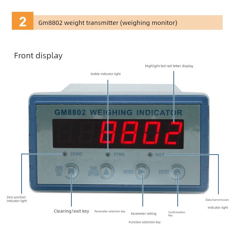 杰曼称重仪表GM8802显示器GM8802-F变送器RS485通讯以太网TP测力