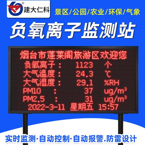 高精度大气负氧离子监测站风景区环境空气质量检测仪智能生态气象