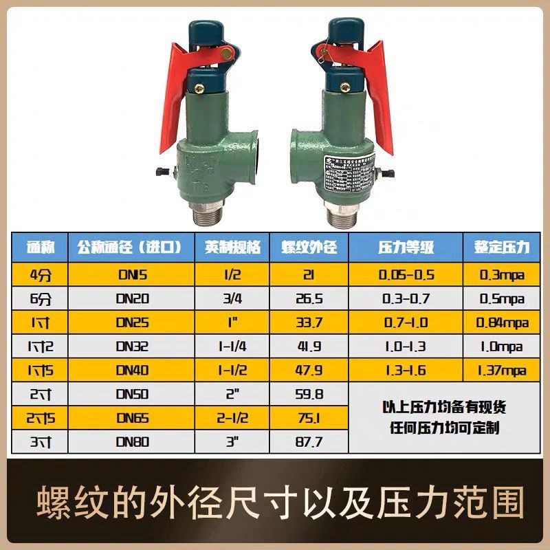 富超A28H-16安全泄压阀压力罐压力容器全启式压力泄压阀校验报告图片