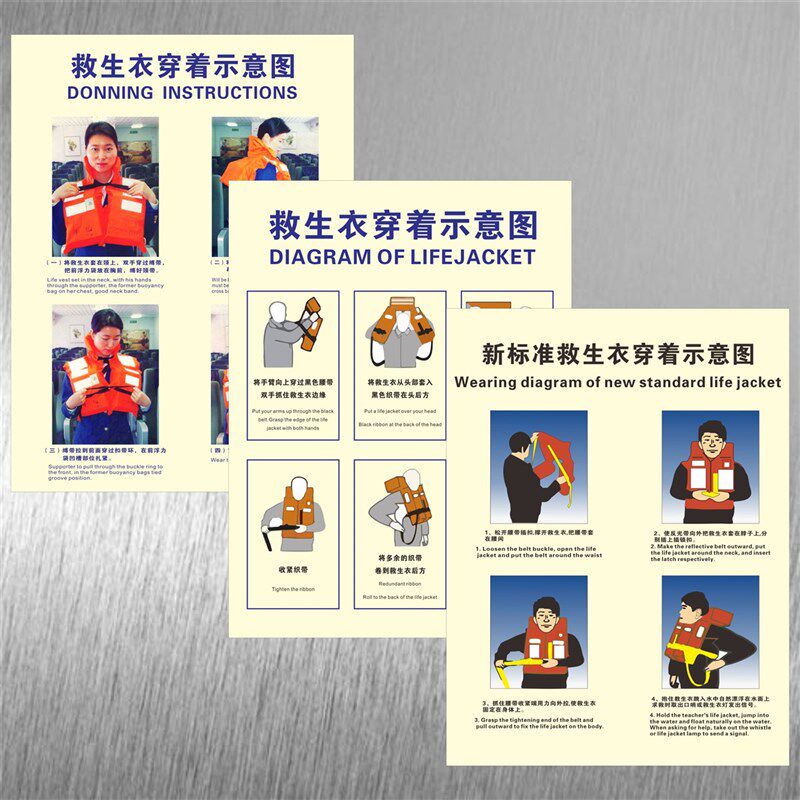 新版IMO船舶插扣救生衣穿着示意图夜光贴/新标准带口哨信号灯救生图片