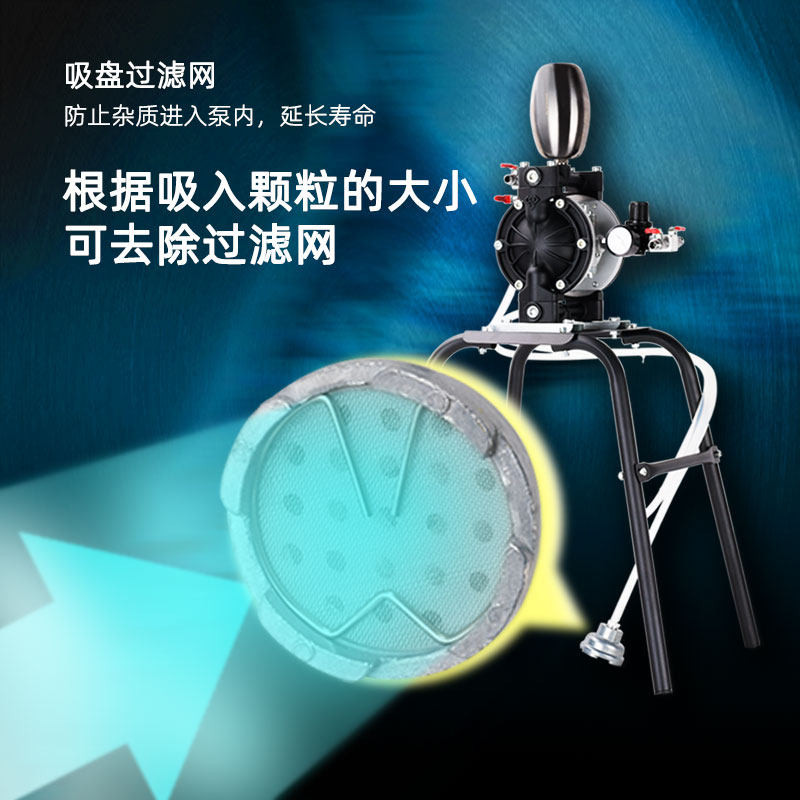 荣鹏气动隔膜泵10喷漆泵20铝合金不锈钢大流量双隔膜泵喷漆增压泵