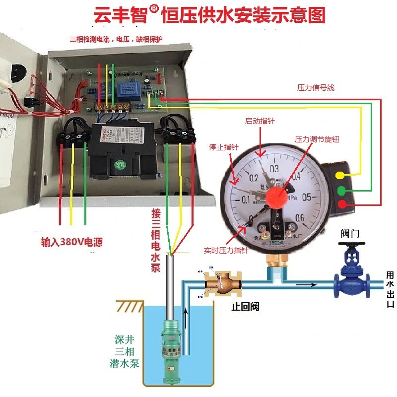 自动控制水泵启动关水龙头停止工厂工地高层供水代替变频器压力罐