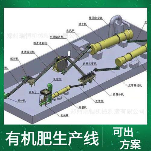 全套有机造粒生产线 畜禽粪便污泥加工设备 多物料料制粒成套