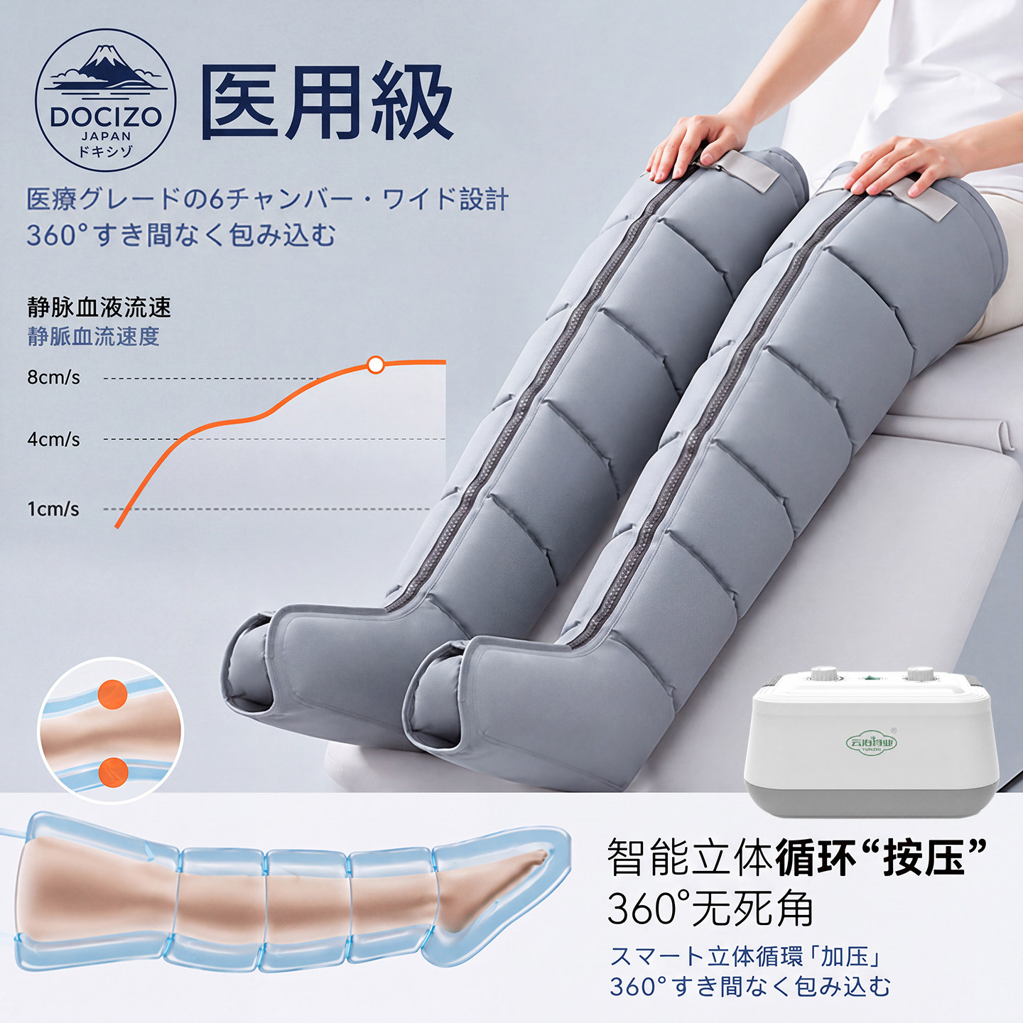 日本Docizo医用空气波压力理疗仪静脉曲张血栓治疗机腿部按摩器