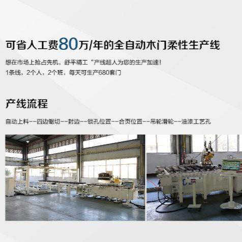 上海木工机械  全自动柔性木门门扇产线--舒平数控木工设备