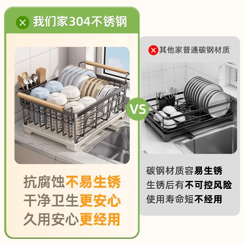不锈钢厨房碗碟沥水收纳架
