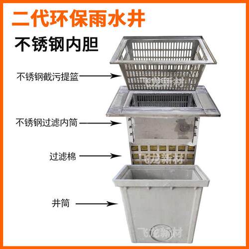 海绵环JSJ保雨水口面源污染专理器市政集用一体式水处井截污井