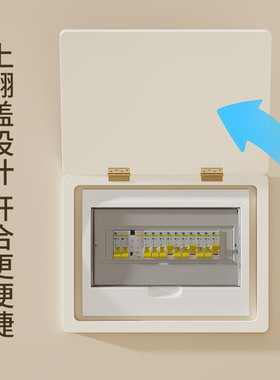 电表箱盒遮挡装饰画配电箱盖板电闸开关面板遮丑挂画2025新款纯色