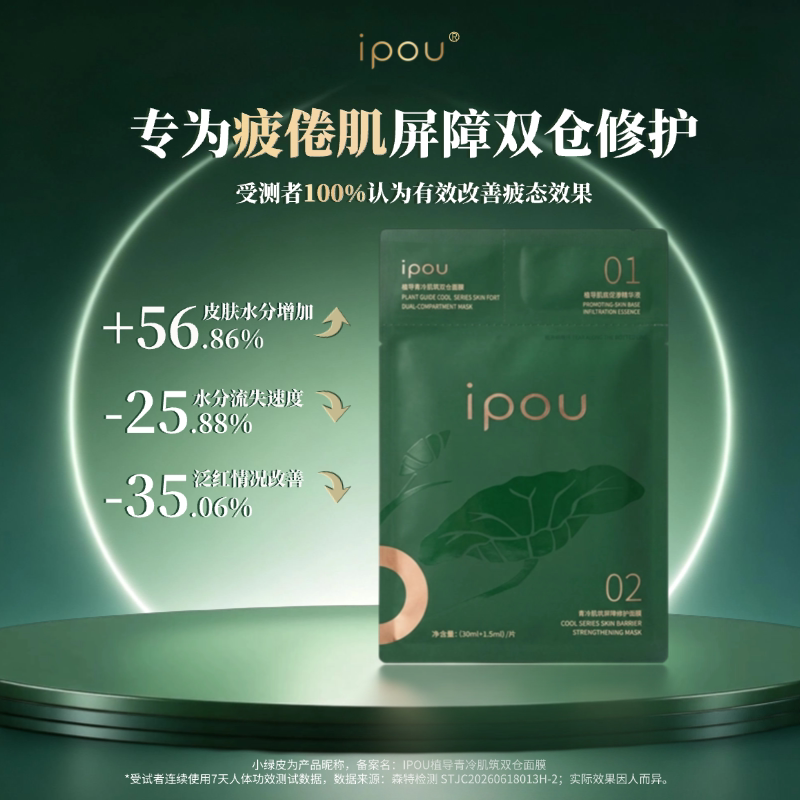 【包邮试用】IPOU小绿皮双仓修护面膜疲倦肌舒缓修护补水保湿提亮