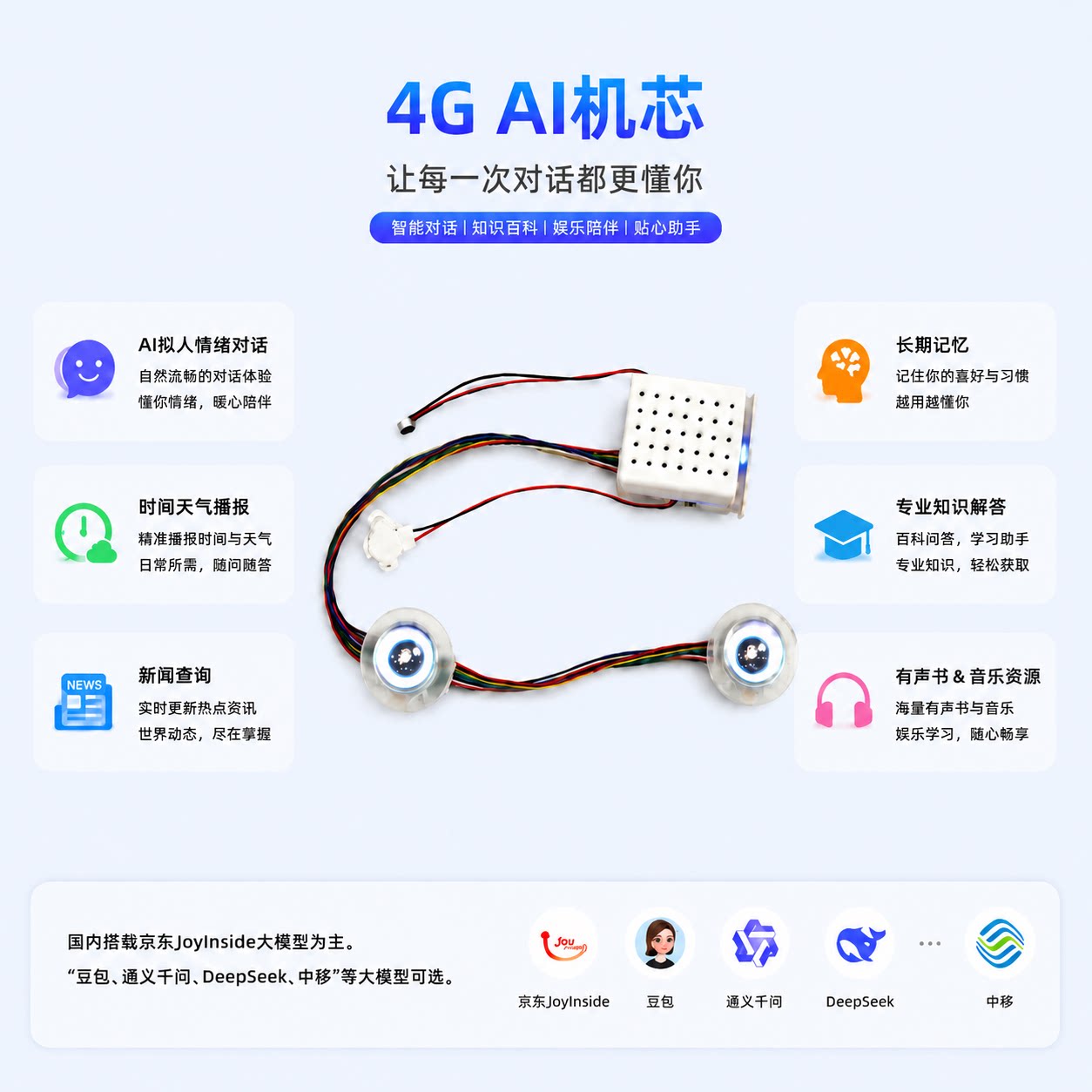 AI机芯毛绒玩具秒接大模型ChatGPT豆包DeepSeek千问Gemini大眼睛图片