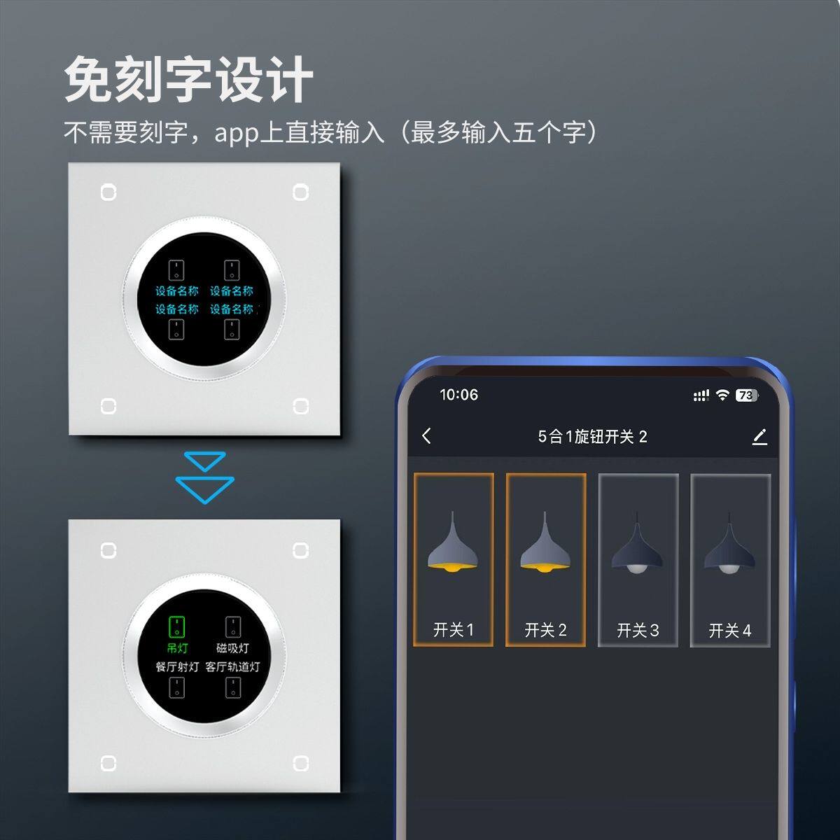涂鸦智能X6-5H1智能旋转开关五合一涂鸦旋钮智能开关全屋智能控制