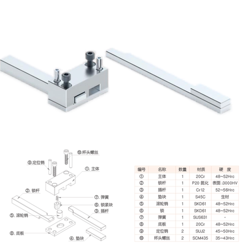 标模师插销式锁模扣PLSW-PLSZ-PLMZ定距锁模开模合模拉钩扣开闭器