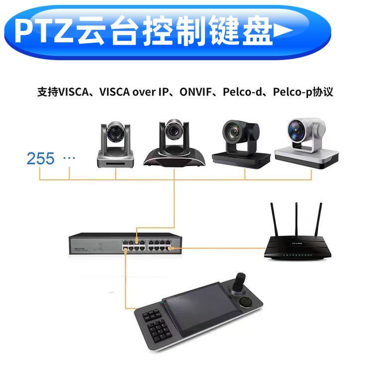 PTZ摄像机控制键盘高清会议云台球机网络触摸屏四维摇杆控制键盘