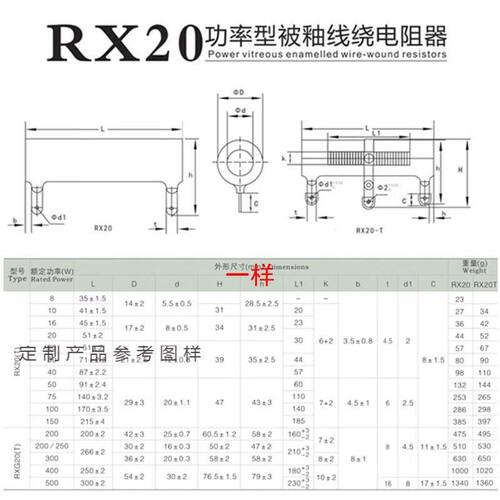 RX20被釉珐琅线绕陶瓷电阻200W 1K2K3K5K10K15K20K25K40K50K51K欧