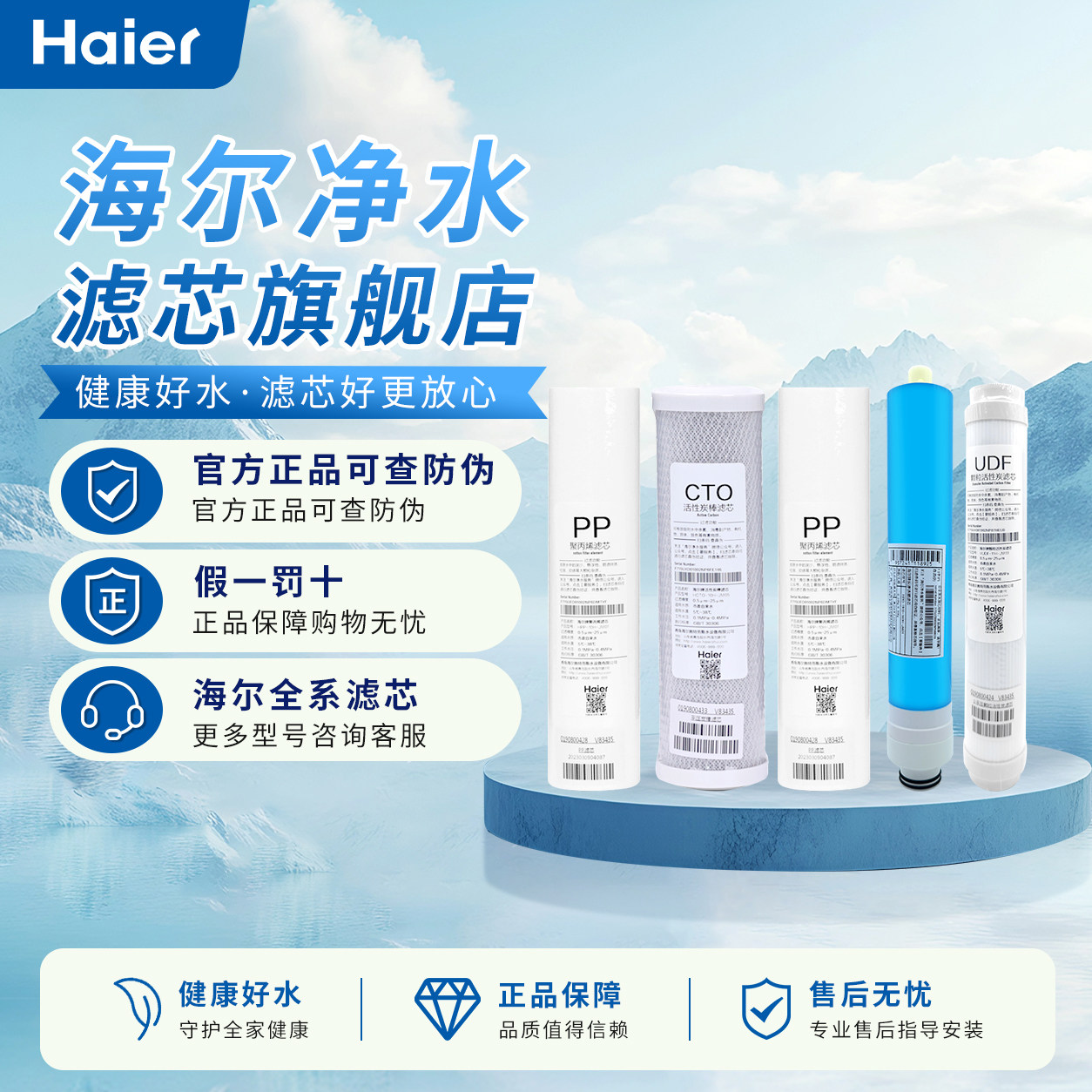 海尔净水器滤芯 HRO7510-5TU1/HRO7520-5JU1/LRO75-5U1RO膜11寸