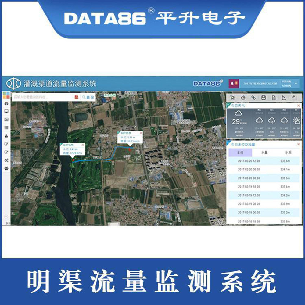 灌区智能信息化管理系统流量流速监测系统闸门控远程控制