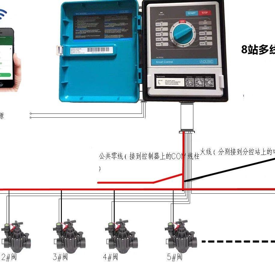 八站WiFi电磁阀控制器手机远程控制绿化节水灌溉市政园林微喷滴灌