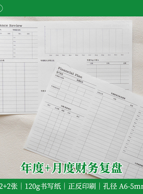 A6per｜年度财务分析规划 分类账单