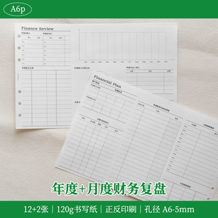 A6per｜年度财务分析规划 分类账单