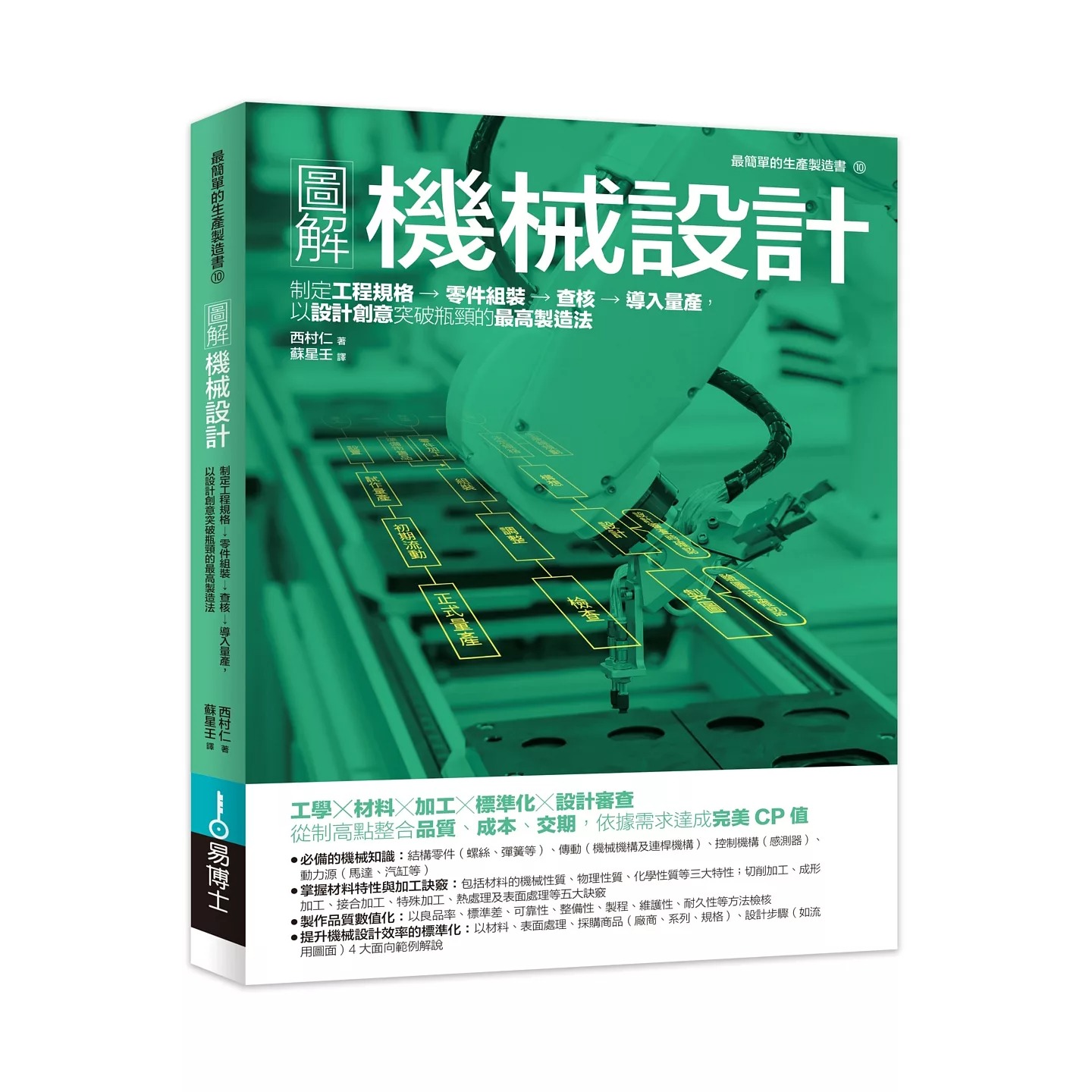 预售 图解机械设计：制定工程规格→零件组装→查核→导入量产，以设计创意突破瓶颈的*高制造法 易博士出版社 西村仁