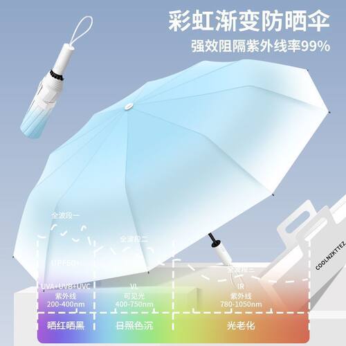 自动太阳伞高颜值渐变雨伞遮太阳