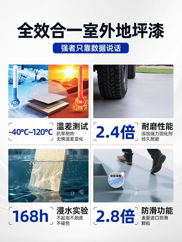 户外地坪漆水泥地面专用自流平地板漆防水防晒耐磨防滑室外地面漆