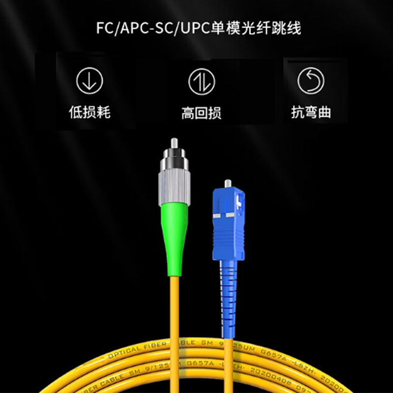 广电级APC光纤跳线FC/APC-SC/UPC 圆转大方绿头转蓝头方电转电信活动光纤连接器尾纤fiber patchcord单模单芯 网络设备/网络相关 光纤跳线 原图主图