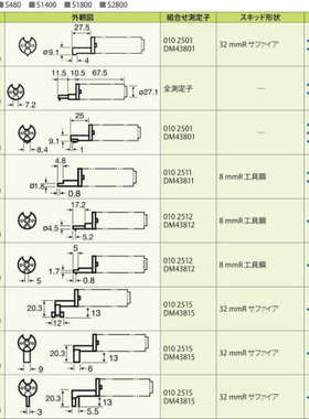 供应日本东京精密测针DM43825 DM43812 DM45502大部分有现货。