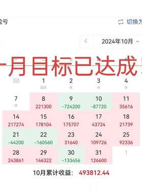 交易系统系统自动期货量化期货策略软件高收益模型