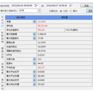 全自动交易程序化系统软件指标策略趋势期货开拓者模型量收益率高