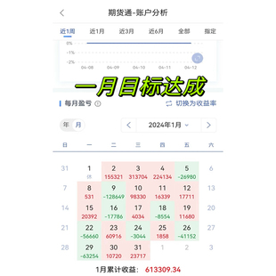 高收益期权开拓者期货交易系统文华程序化软件量化金字塔长期稳定