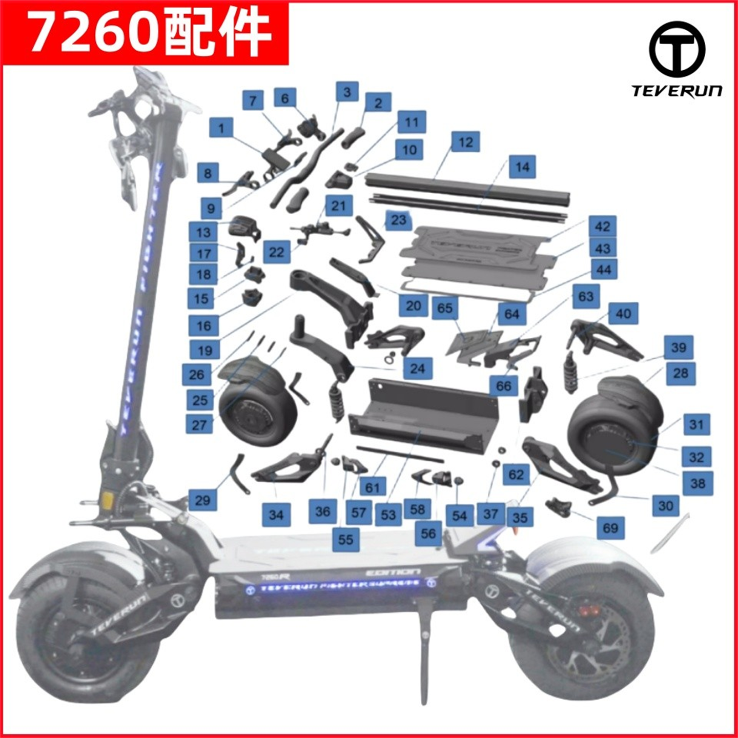 TEVERUN 7260R电动滑板车电池仓踏板摆臂后垫横把连接杆配件大全