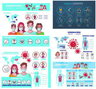 A1031矢量AI设计素材 新冠病毒疫情扁平化信息图防疫可视化图标
