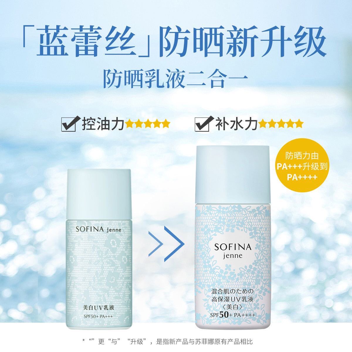 日本苏菲娜sofina防晒隔离霜蓝白蕾丝持久美颜清爽控油隔离霜30ml