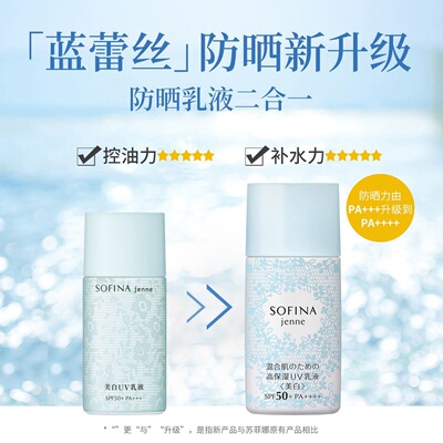 日本苏菲娜sofina防晒隔离霜蓝白蕾丝持久美颜清爽控油隔离霜30ml