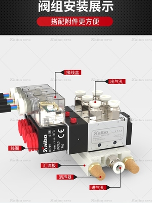 气动电磁阀4V210-08二位五通DC24气缸换向气阀220V电磁控制阀线圈