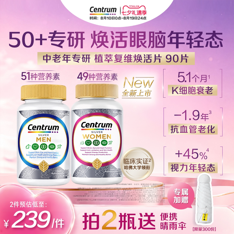 【七夕送健康】Centrum银善存海外PRO中老年女性植萃复合维生素 夕女实拍商品图