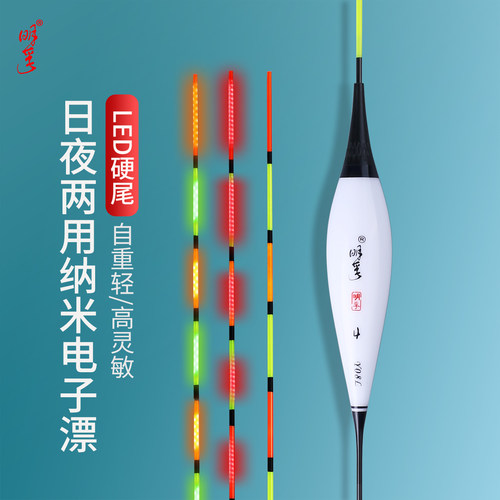 双面LED醒目超亮，细尾高灵敏度