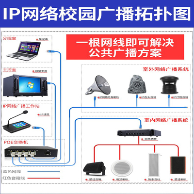 歌生网络数字ip功放机广播音响