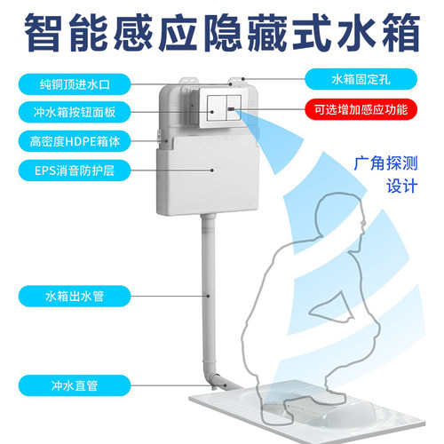 水箱隐藏式感应暗装入墙式嵌入式